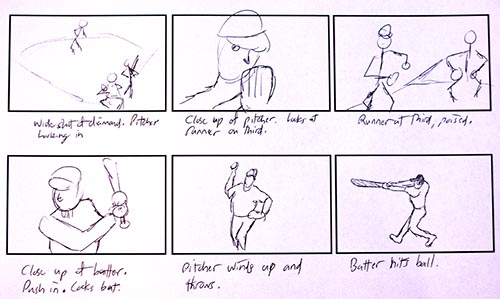 Storyboard A for Baseball commercial.